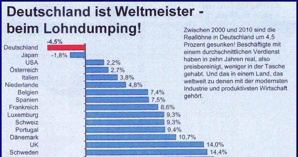 zzdumping.jpg